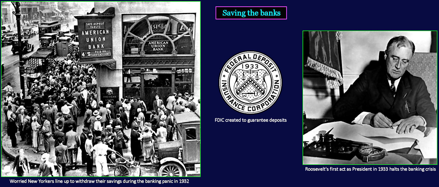 Banks close and reopen, 1931